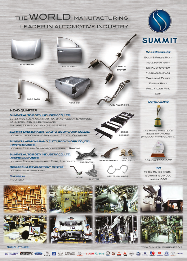Summit Auto Body Industry Co., Ltd.