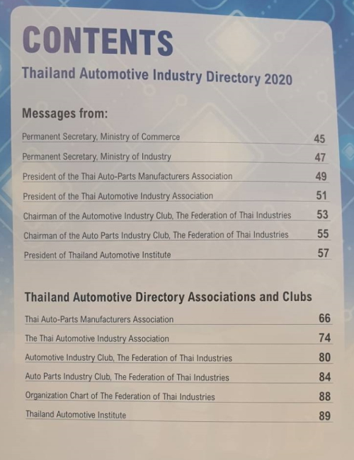 ตัวอย่างหนังสือ Directory