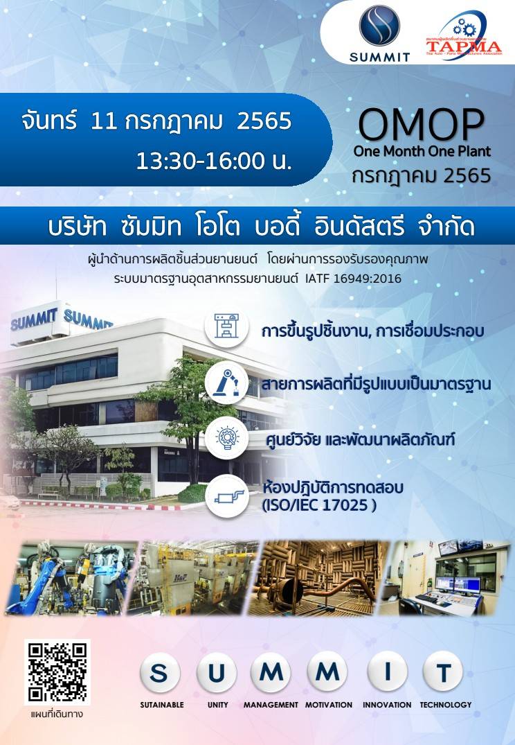 One Month One Plant กรกฎาคม 2565