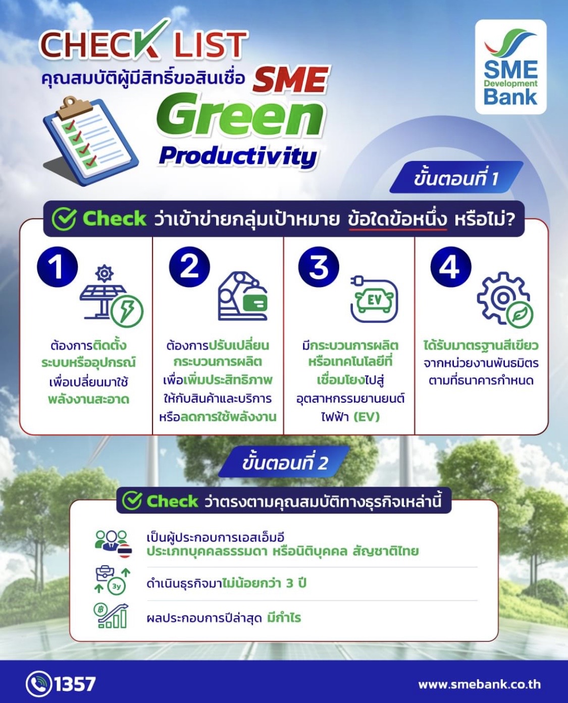 ข่าวดี! รับโอกาสทองเข้าถึงสินเชื่อ “SME Green Productivity”  ดอกเบี้ยโดนใจ 3%ต่อปี คงที่ 3 ปีแรก